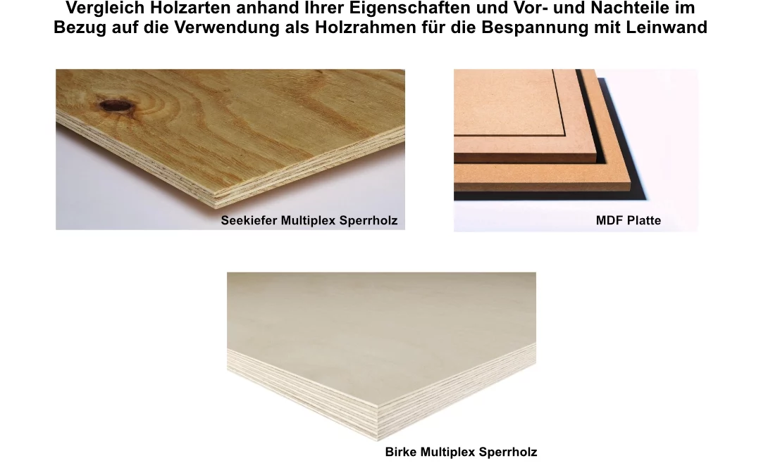 Warum Holzrahmen von Xanadu Frames die bessere Wahl sind als MDF-Rahmen