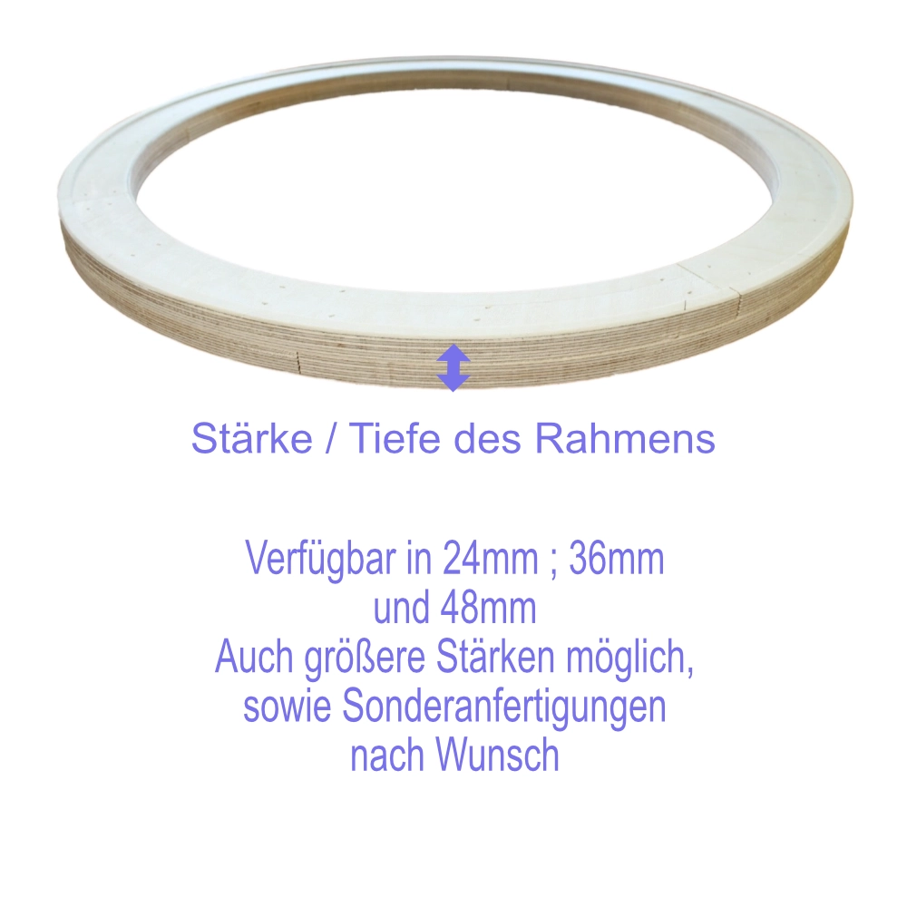 Staerke des Rahmens